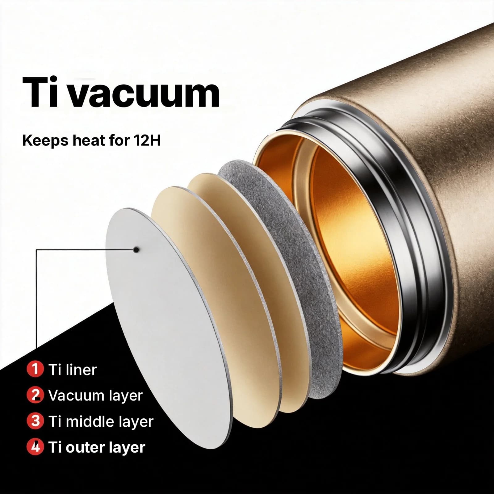 Titaninis šildomas termo puodelis su rankena 680ml dovanų dėžutėje